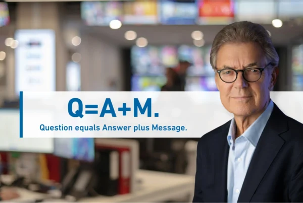 Q=AM. Question equals Answer plus Message - Peter Wilkinson Formula